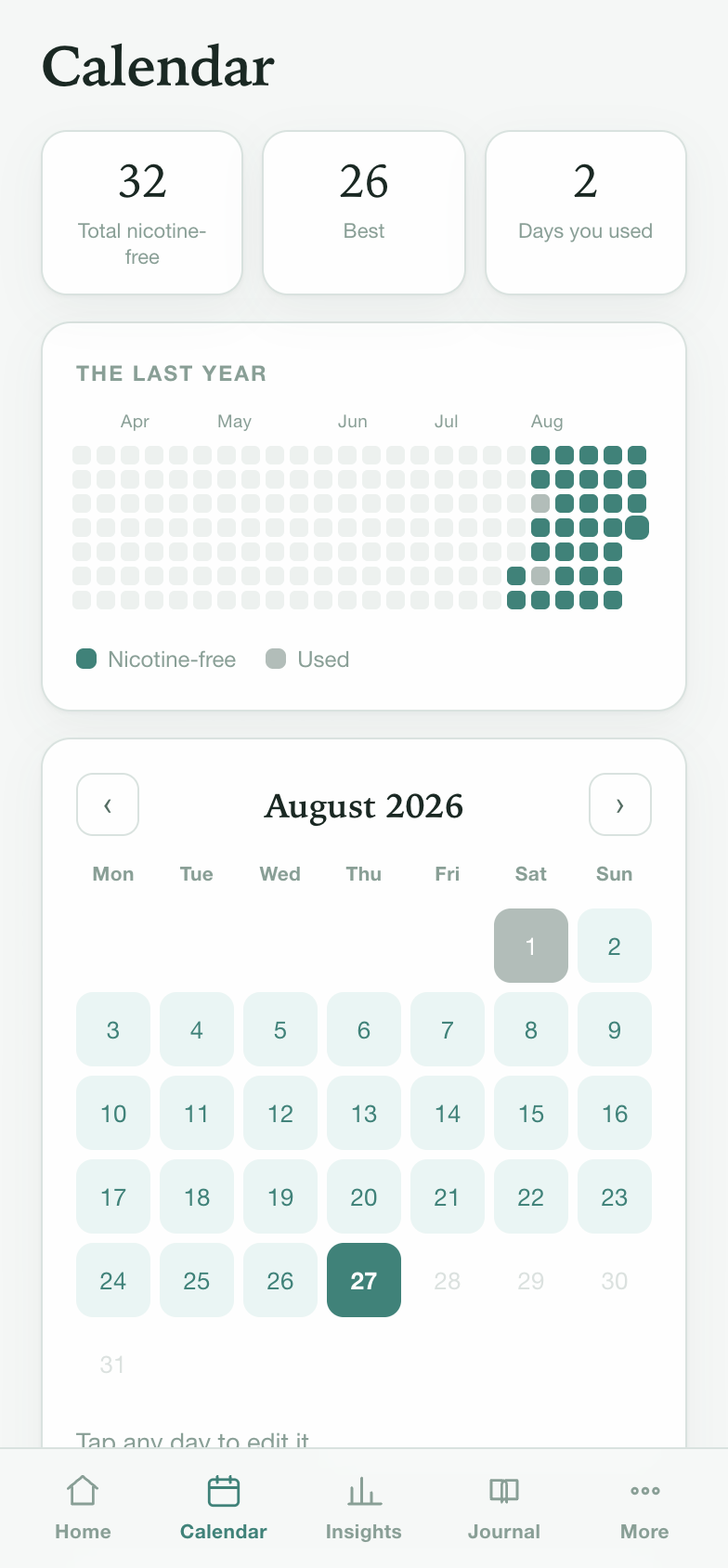 A year of nicotine-free days as a dot grid, with two grey days where the user slipped, above the month calendar