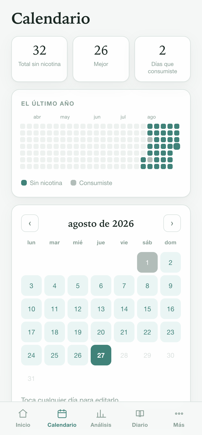 Un año de días sin nicotina en cuadrícula, con dos días grises en los que hubo un desliz, sobre el calendario del mes