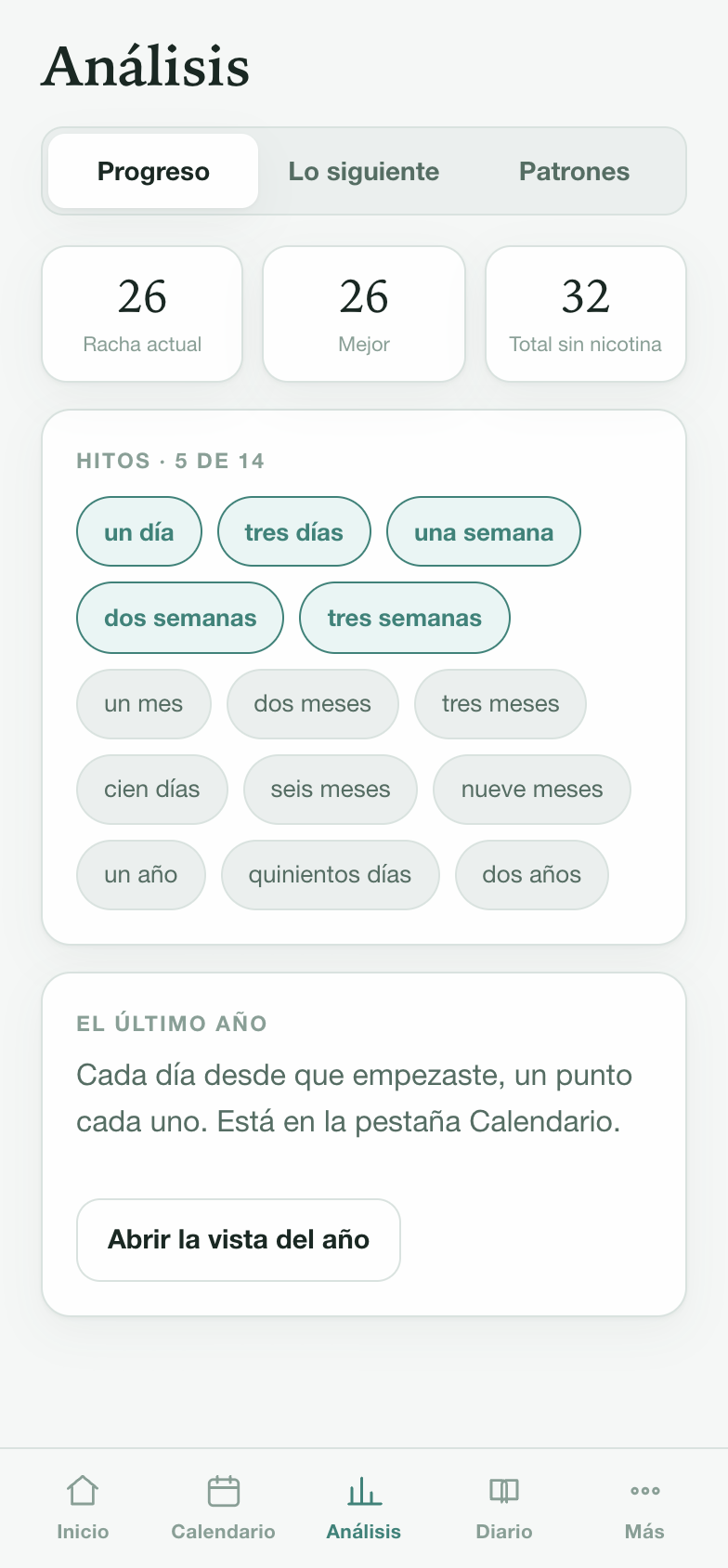 Análisis con la racha actual, la mejor racha, el total de días y los hitos alcanzados
