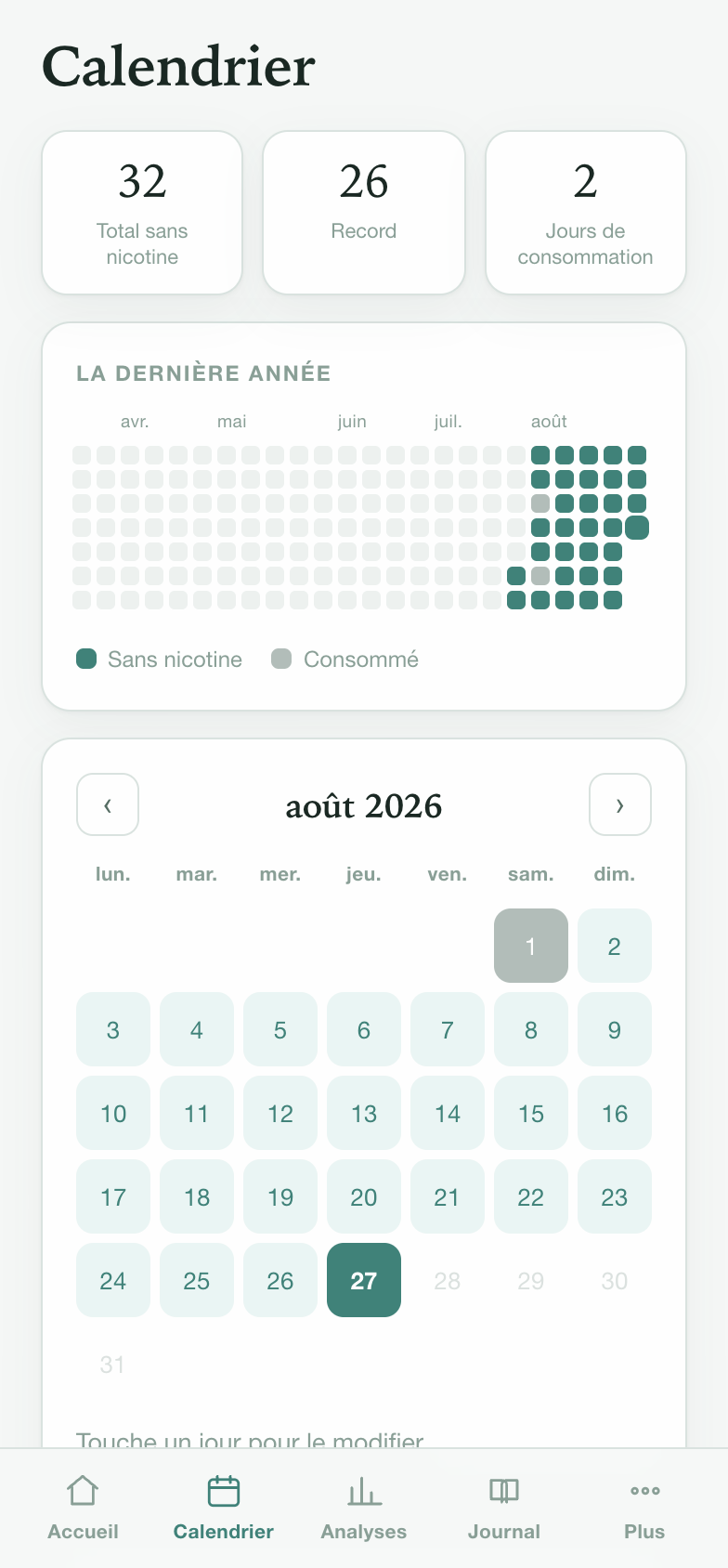 Une année de jours sans nicotine en grille de points, avec deux jours gris où l'utilisateur a consommé, au-dessus du calendrier du mois